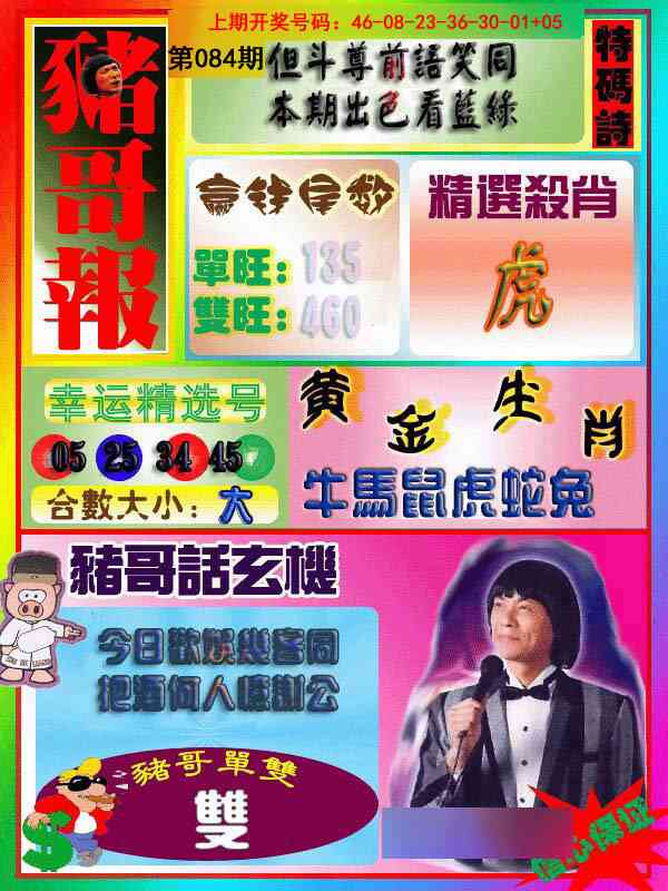 084期猪哥报[图]